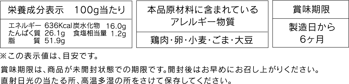 アレルギー物質